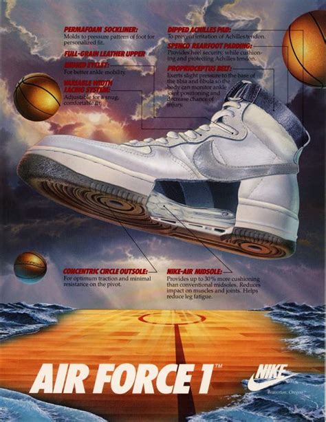 nike air force 1 geschichte|history of air force 1.